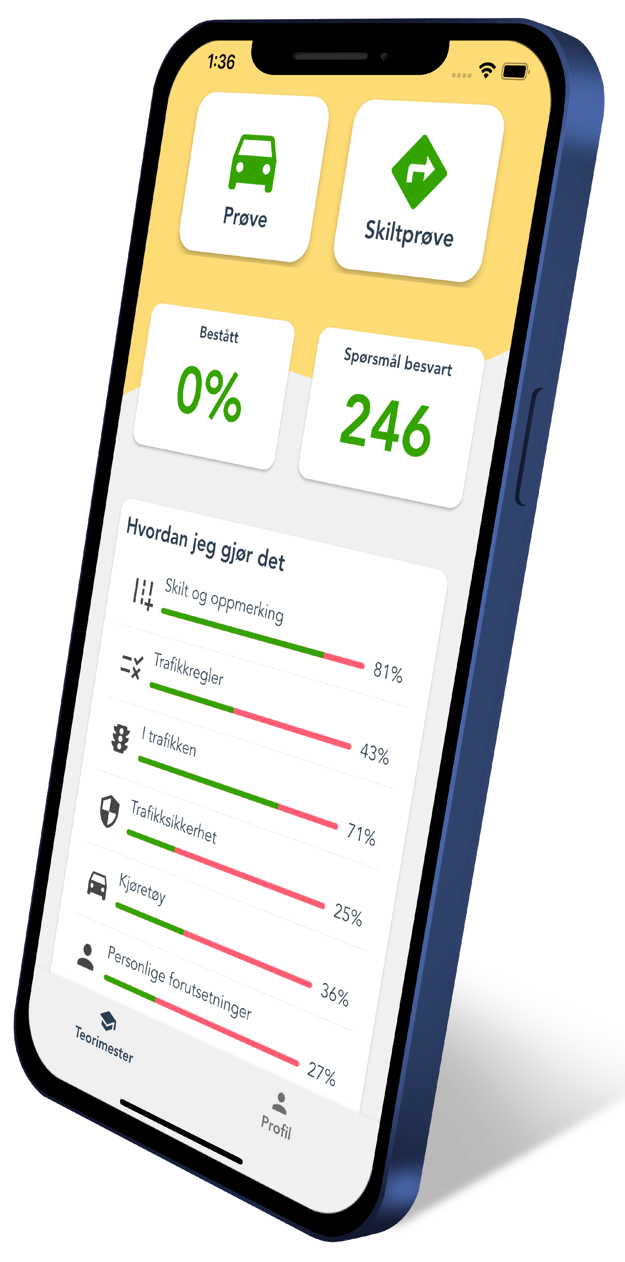 Teorimester app statistikk