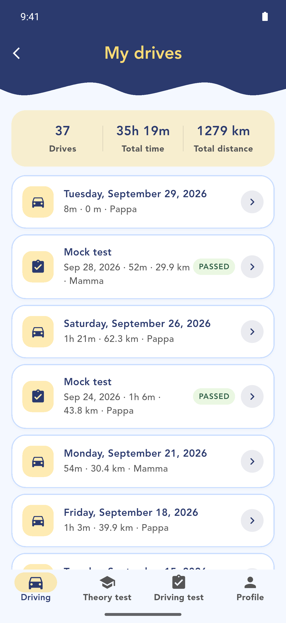 My drives with the number of drives, total time and total distance