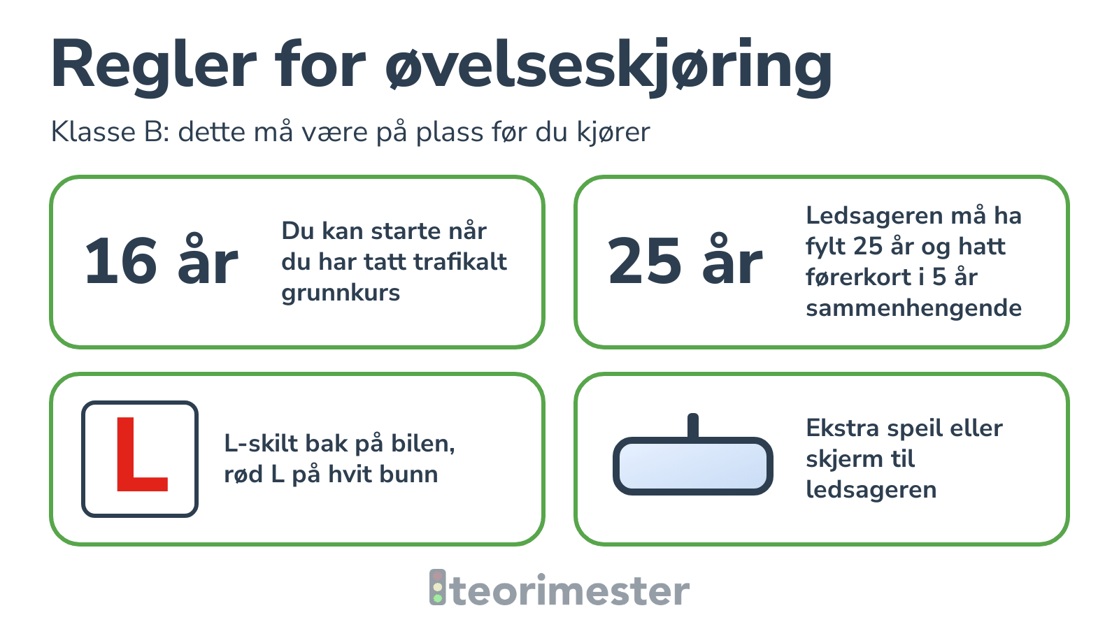 Regler for øvelseskjøring med bil: fra 16 år etter trafikalt grunnkurs, ledsager som har fylt 25 år og hatt førerkort i 5 år sammenhengende, L-skilt bak med rød L på hvit bunn og ekstra speil eller skjerm.