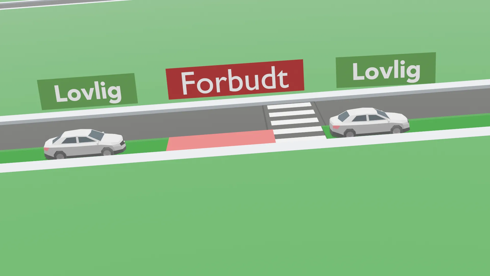 Bilde av et fotgjengerfelt med biler på hver side, som viser områder hvor parkering er tillatt og ikke tillatt