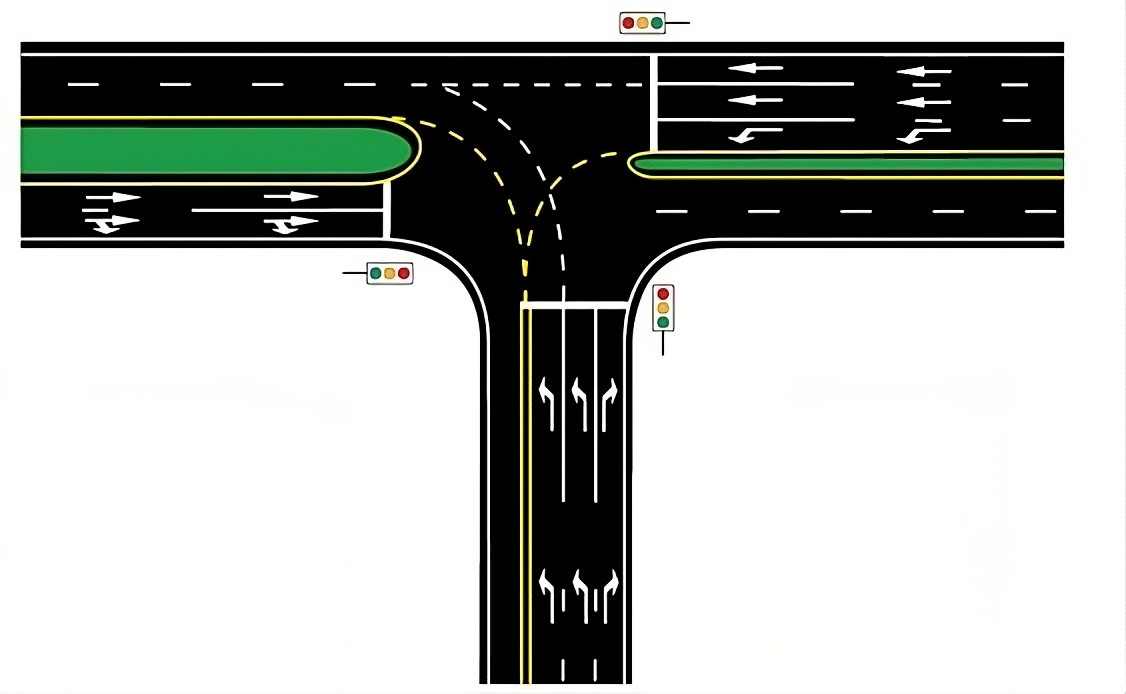 Image of a large intersection where two lanes at the bottom must turn left, marked with arrow markings in the lanes. Guide lines are drawn showing how each lane is to be followed through the intersection, so both cars can turn at the same time without getting in each other's way.
